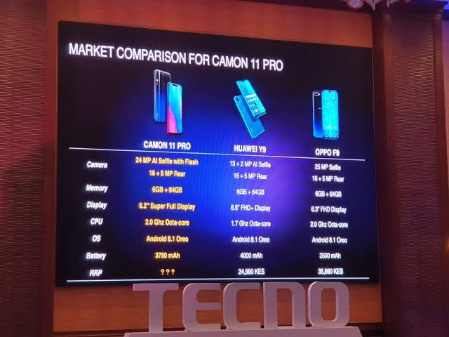 TECNO CAMON [CAMON C11 and C11 PRO] 🔥