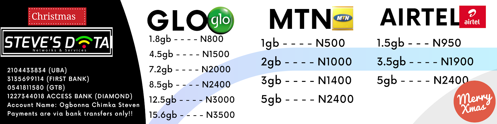 Send 10 free sms on MTN daily: See how