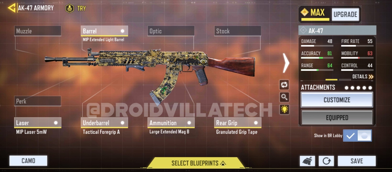 Cod mobile best Assault Rifles