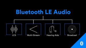 Insight on Android 13 Bluetooth Audio Streaming 