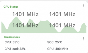 Processor and Speed