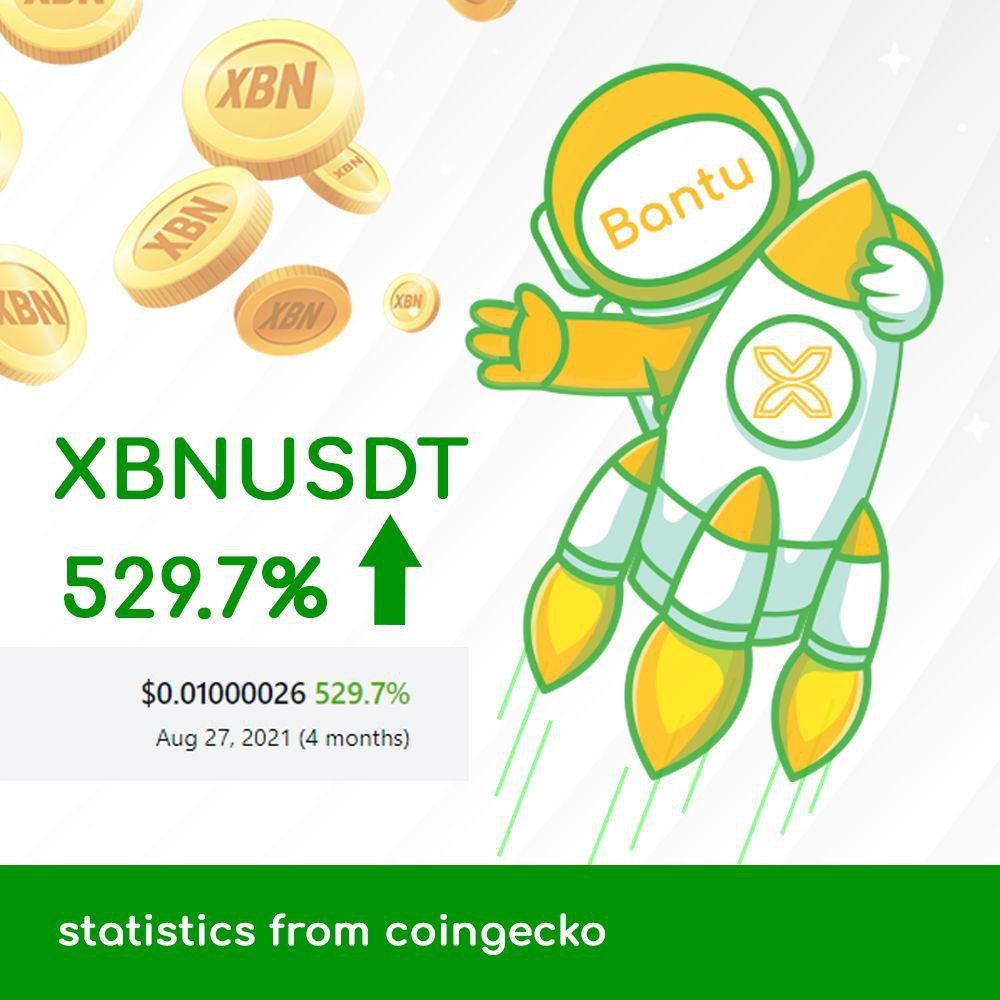 Breaking: Bantu (XBN) Sets A New Record, Upping It's ATL By 690.6%