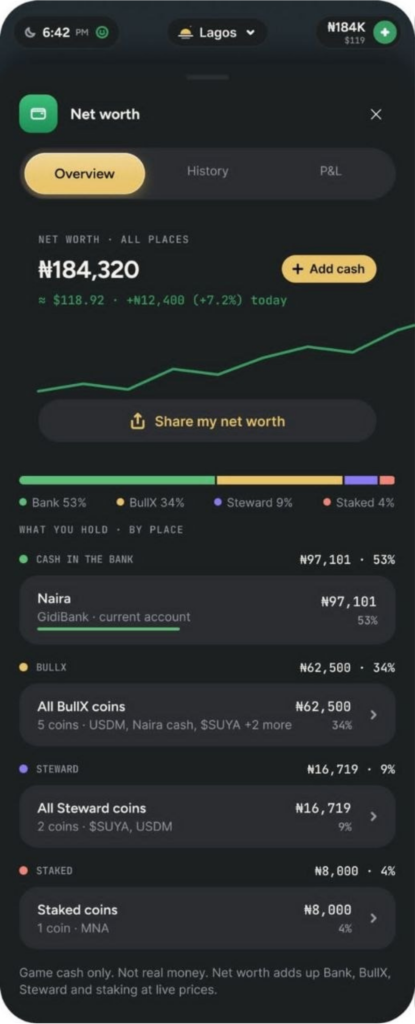 Austraverse free 3D crypto city with live coin ticker in Lagos